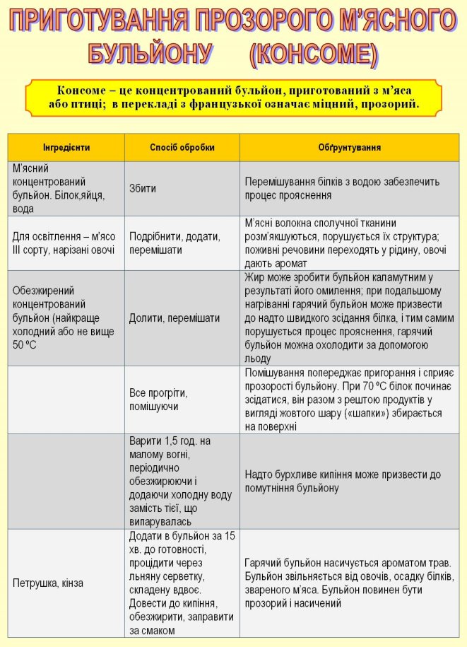 &Pcy;&rcy;&icy;&gcy;&ocy;&tcy;&ucy;&vcy;&acy;&ncy;&ncy;&yacy; &pcy;&rcy;&ocy;&zcy;&ocy;&rcy;&ocy;&gcy;&ocy; &mcy;'&yacy;&scy;&ncy;&ocy;&gcy;&ocy; &bcy;&ucy;&lcy;&softcy;&jcy;&ocy;&ncy;&ucy; (&kcy;&ocy;&ncy;&scy;&ocy;&mcy;&iecy;)
